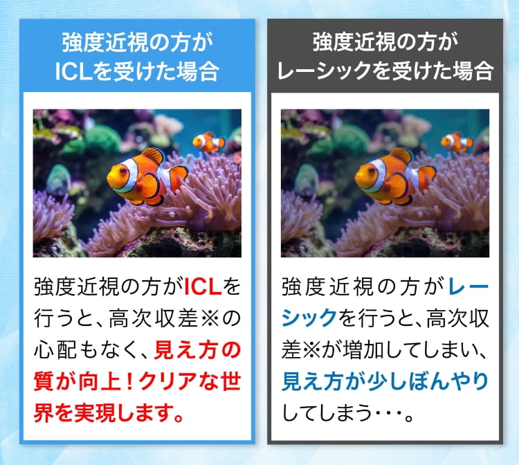 ICLとレーシック比較