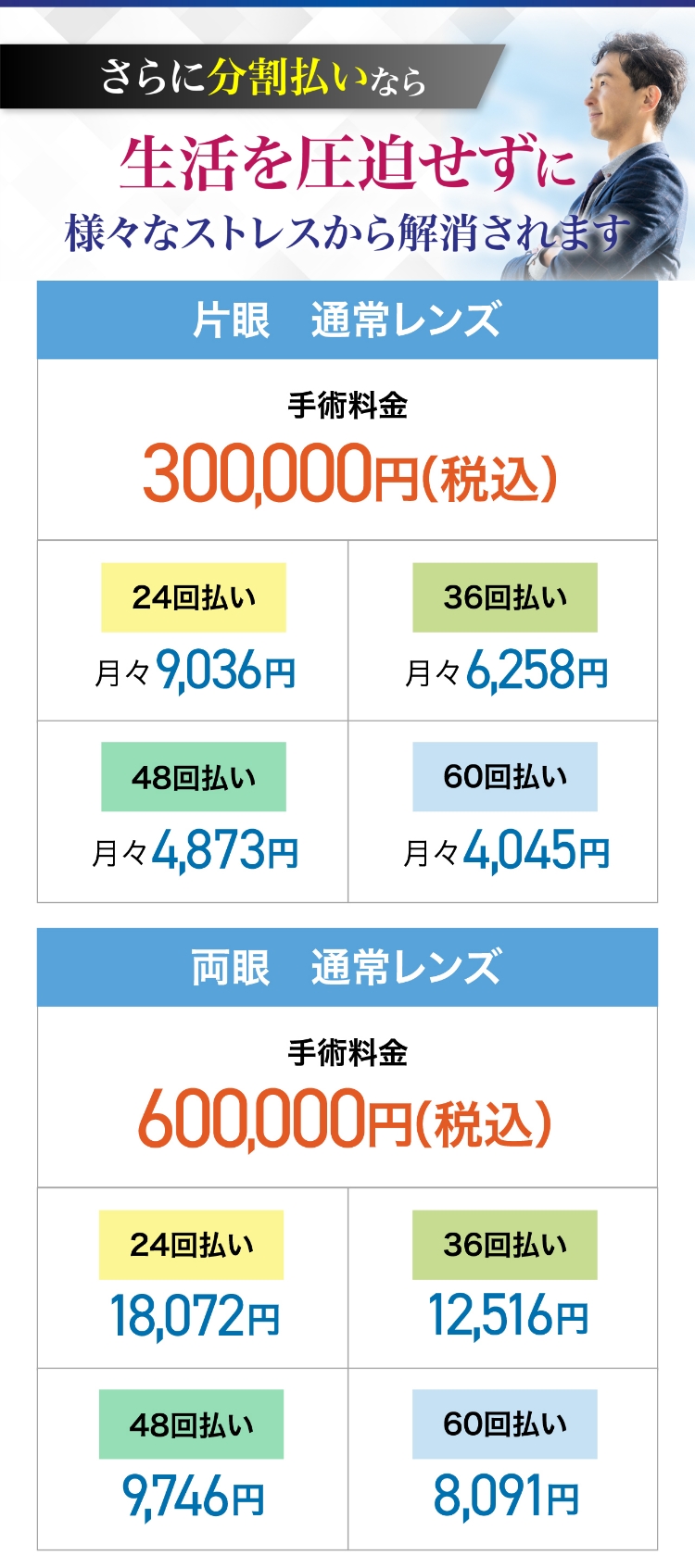 分割払いシミュレーション